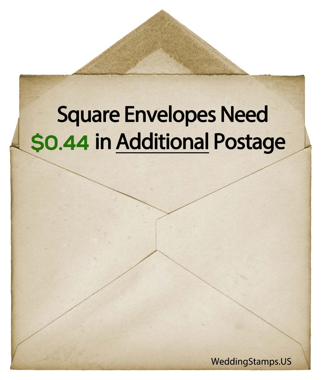 Square Envelopes Require Additional Postage