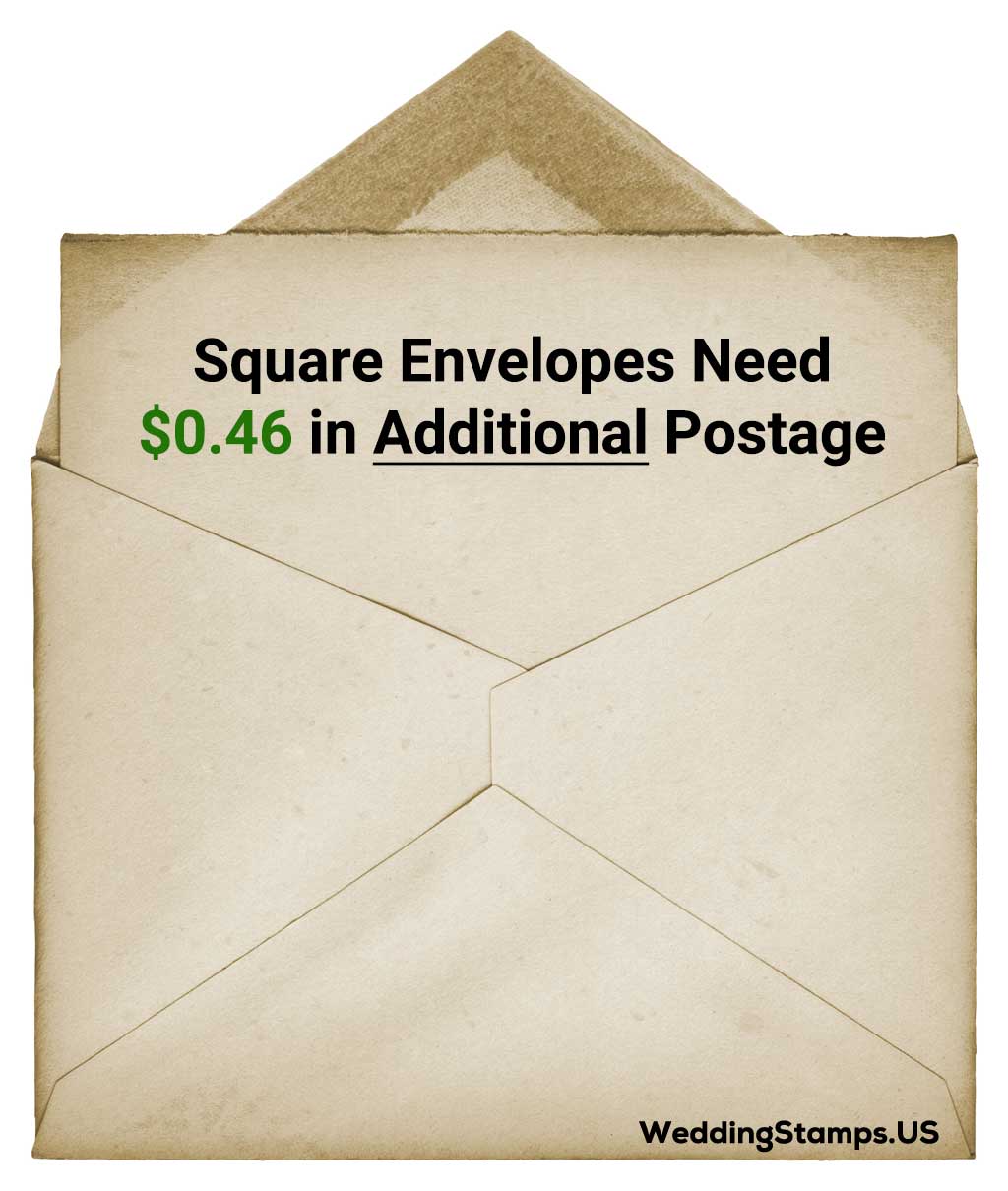 Postage for Square Envelopes Wedding Stamps